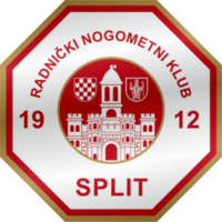 RNK Split