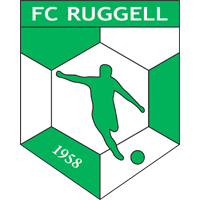 FC Ruggell