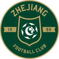 Zhejiang FC