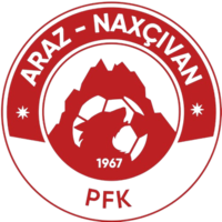 Araz-Naxçıvan