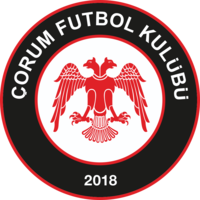 Çorum FK Çorum FK